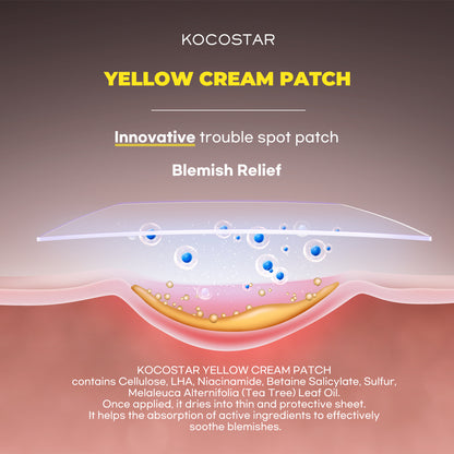 Kocostar Yellow Face Cream Patch 