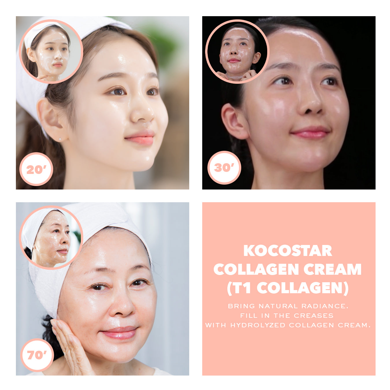 T1 Collagen Face Cream